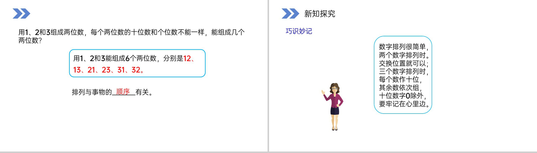 《简单的排列问题》人教版小学数学二年级上册PPT课件(第8.1课时)-5