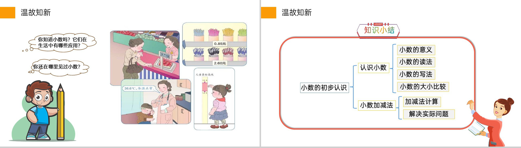 《小数的初步认识》小学数学三年级下册PPT课件(第7.1课时)-3