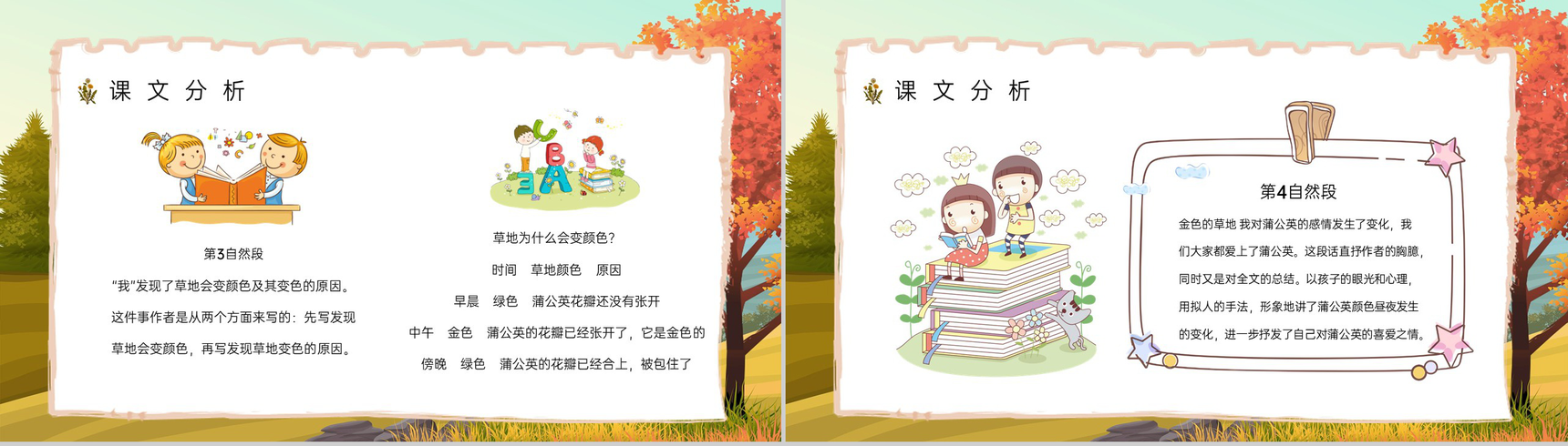 小学三年级上册人教部编版语文课文《金色的草地》教学目标方法设定教师备课PPT模板-7