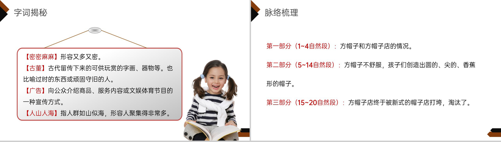 《方帽子店》小学三年级语文下册第八单元精品PPT课件-6