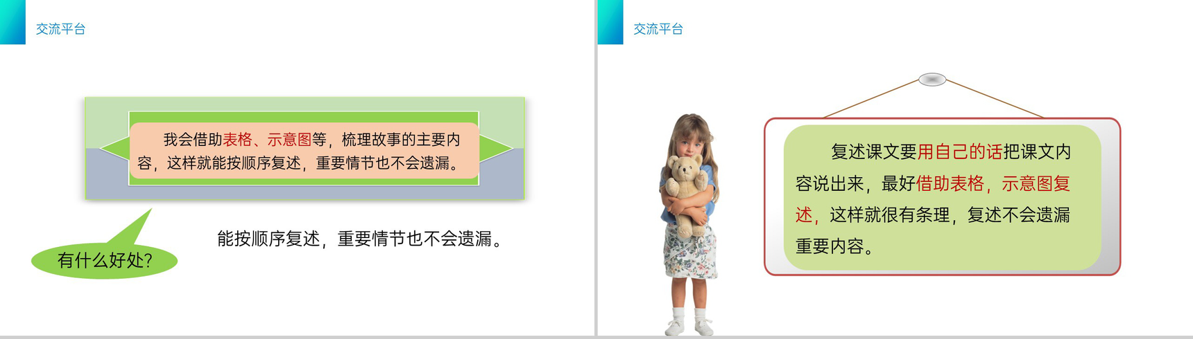 《语文园地八》小学三年级语文下册第八单元精品PPT课件-3