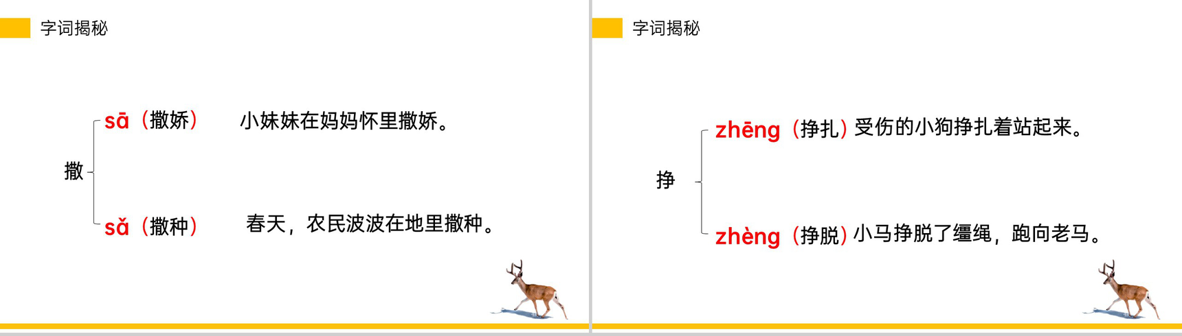 《鹿角和鹿腿》小学三年级语文下册精品PPT课件-7
