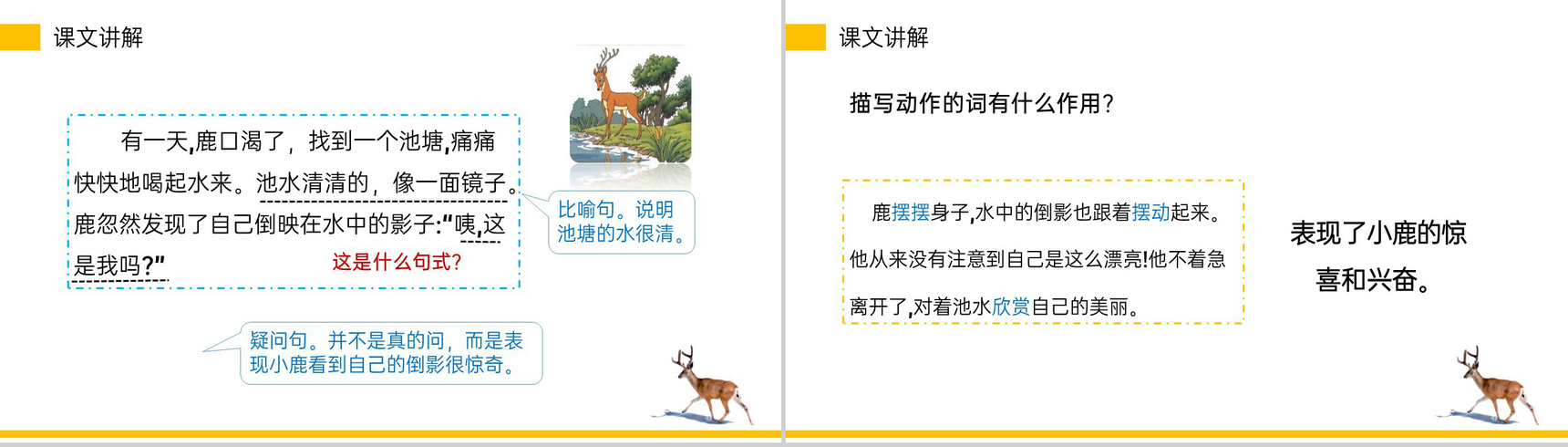 《鹿角和鹿腿》小学三年级语文下册精品PPT课件-17