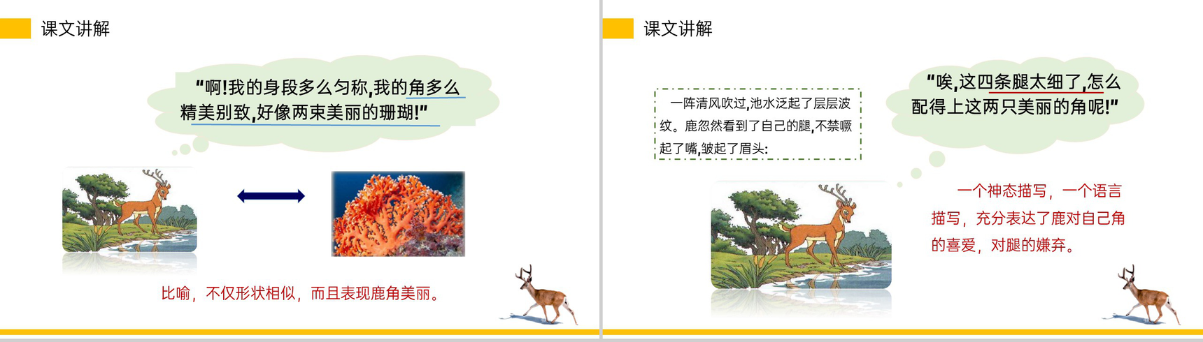 《鹿角和鹿腿》小学三年级语文下册精品PPT课件-18