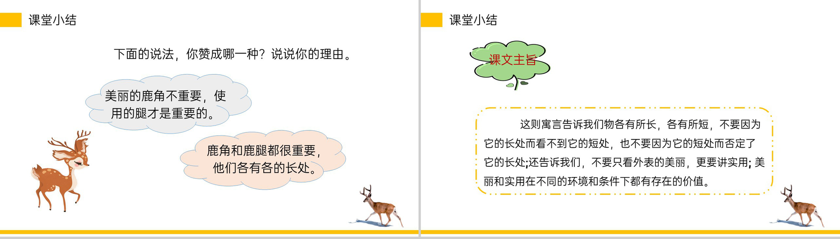 《鹿角和鹿腿》小学三年级语文下册精品PPT课件-20