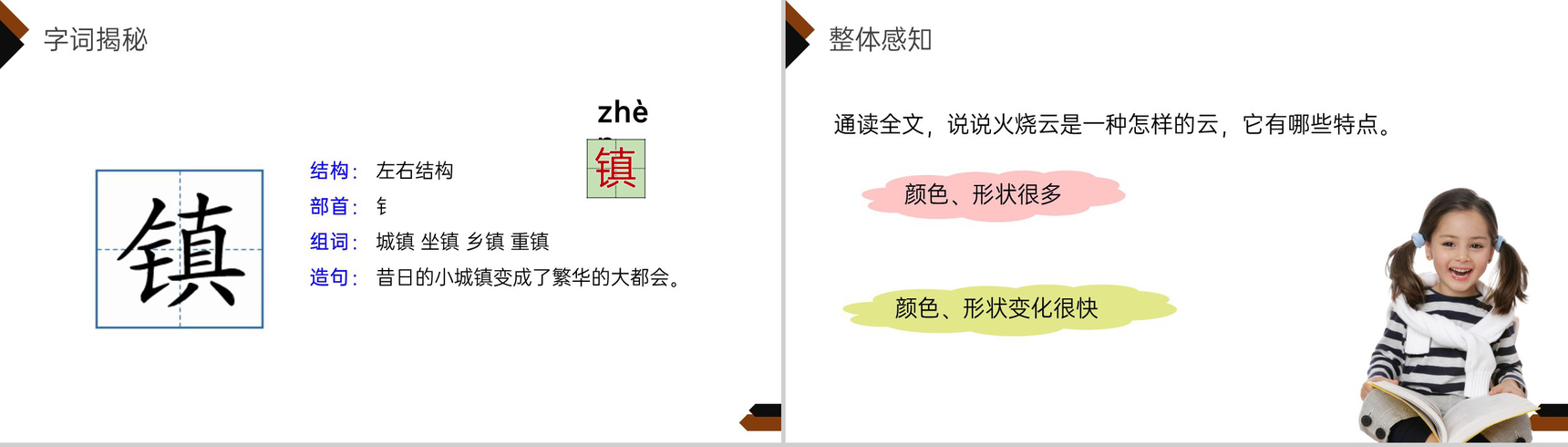 《火烧云》小学三年级语文下册第七单元精品PPT课件-11