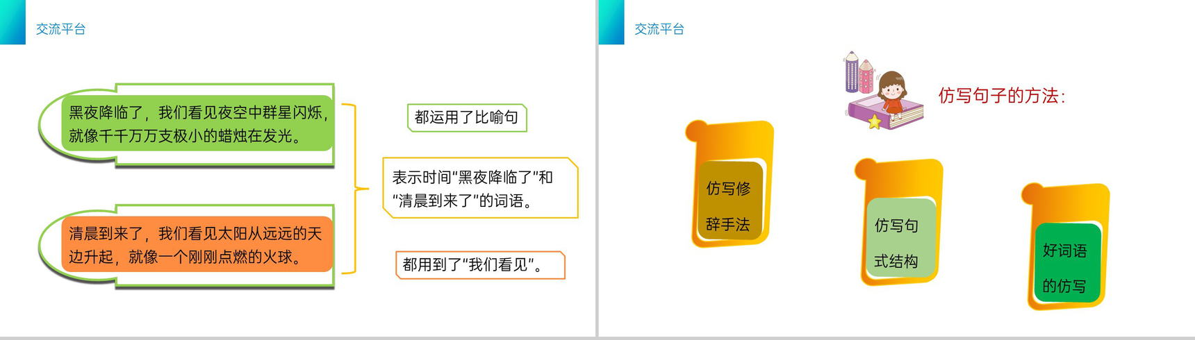 《语文园地七》小学三年级语文下册第七单元精品PPT课件-3