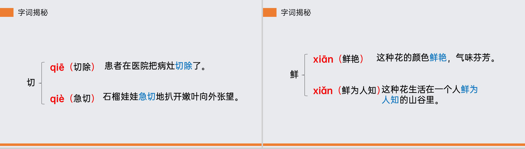 《纸的发明》小学三年级语文下册第三单元精品PPT课件-5