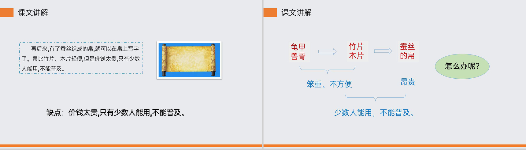 《纸的发明》小学三年级语文下册第三单元精品PPT课件-16