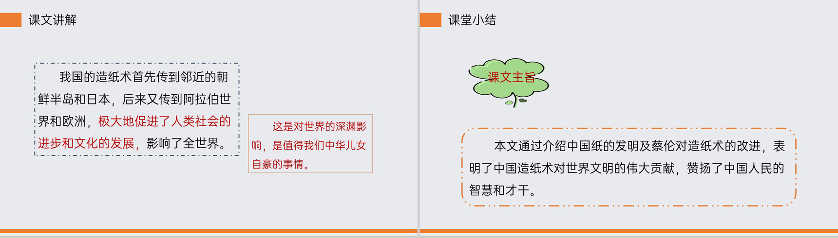 《纸的发明》小学三年级语文下册第三单元精品PPT课件-20