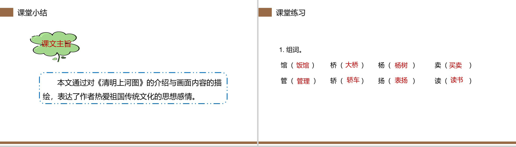 《一幅名扬中外的画》小学三年级语文下册第三单元精品PPT课件-11