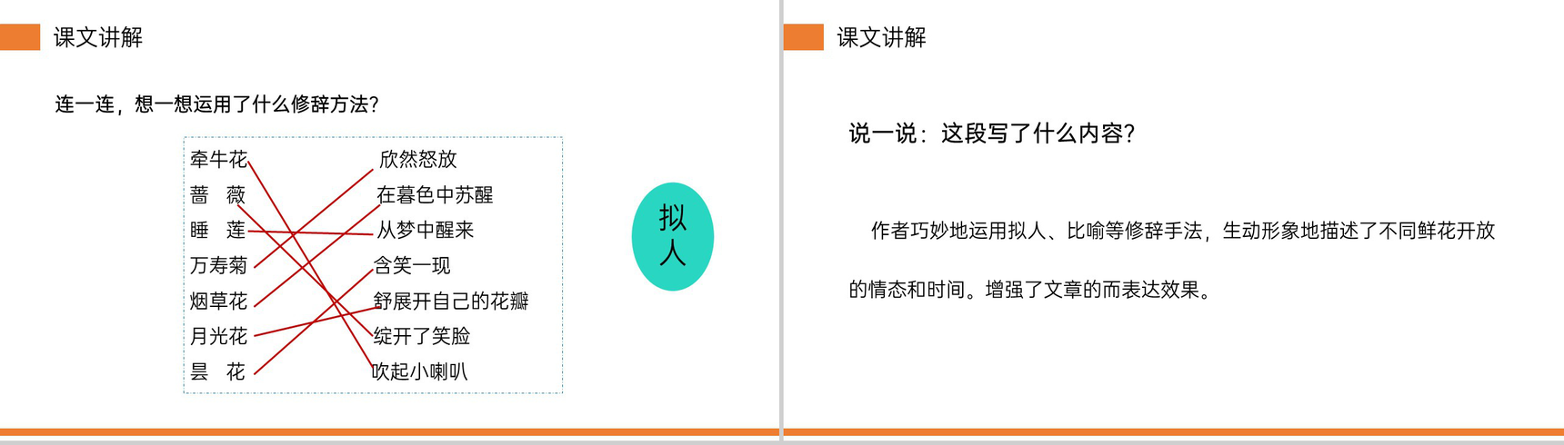 《花钟》小学三年级语文下册第四单元精品PPT课件-13
