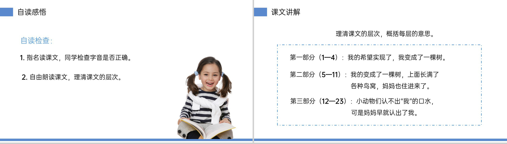 《我变成了一棵树》小学三年级语文下册第五单元精品PPT课件-13