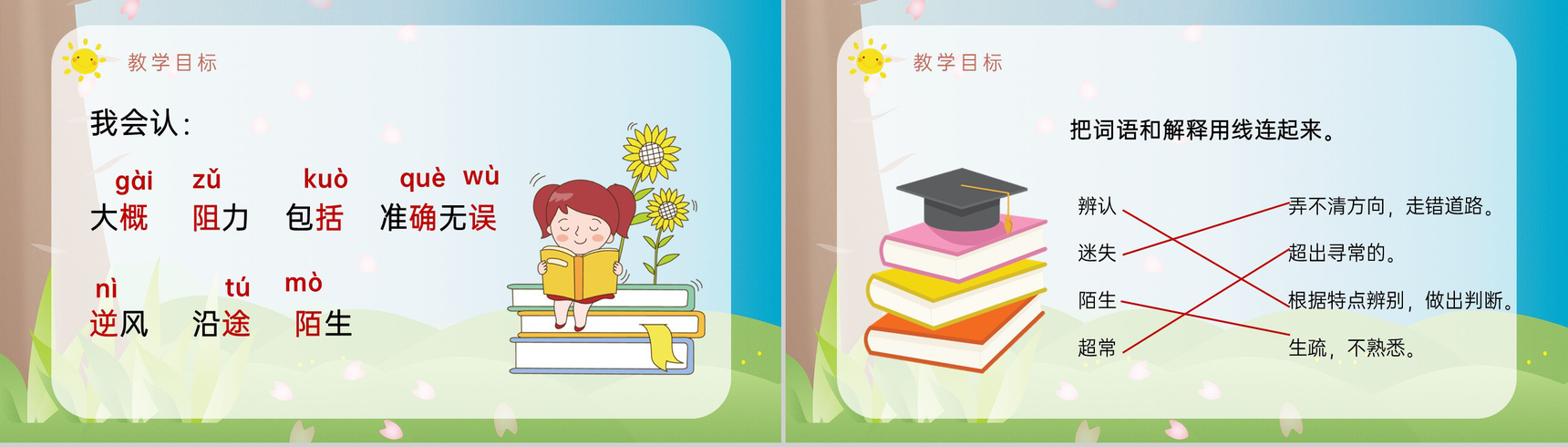 人教部编版教学设计《蜜蜂》教学过程小学语文三年级上册课件PPT模板-3