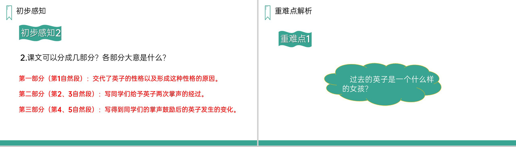 《掌声》人教版三年级上册语文PPT课件-9