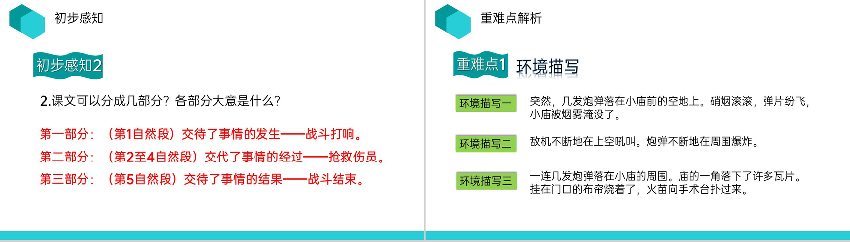 《手术室就是阵地》人教版三年级上册语文PPT课件-8