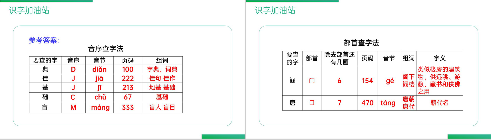 《语文园地(四)》人教版三年级上册语文精品PPT课件-8