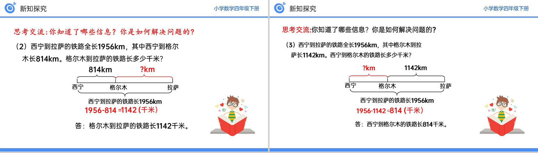 《加、减法的意义和各部分之间的关系》小学数学四年级下册PPT课件(第1.1课时)-6