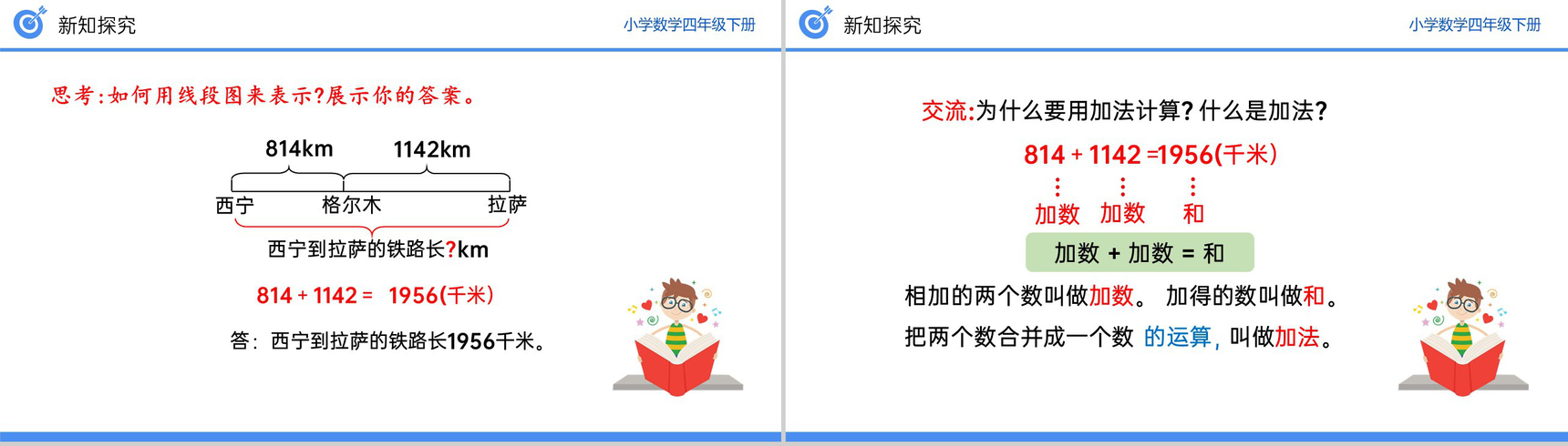 《加、减法的意义和各部分之间的关系》小学数学四年级下册PPT课件(第1.1课时)-5