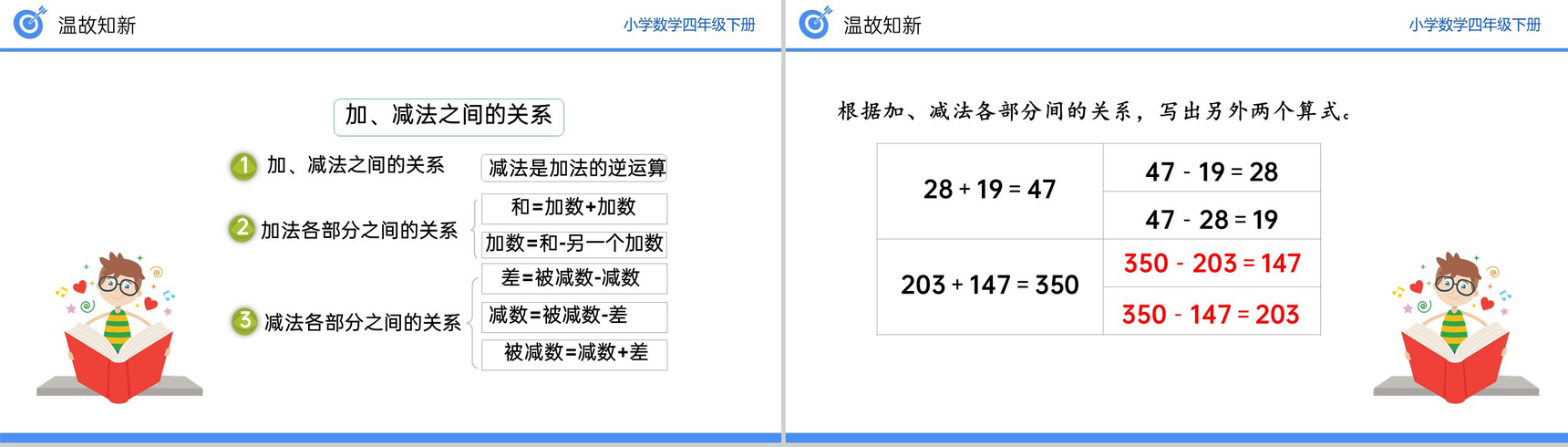 《加、减法的意义和各部分之间的关系习题课》小学数学四年级下册PPT课件(第1.2课时)-4
