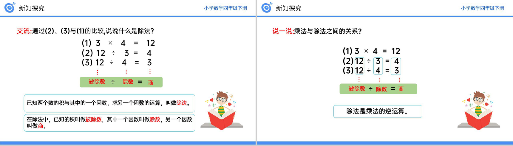 《乘、除法的意义和各部分之间的关系》小学数学四年级下册PPT课件(第1.3课时)-6