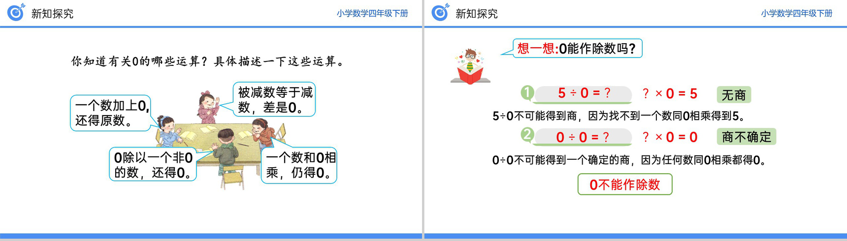 《乘、除法的意义和各部分之间的关系》小学数学四年级下册PPT课件(第1.3课时)-8