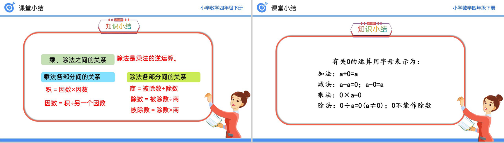 《乘、除法的意义和各部分之间的关系》小学数学四年级下册PPT课件(第1.3课时)-12