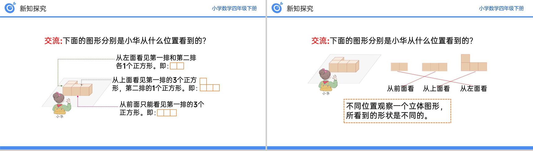《从不同位置观察同一物体的形状》小学数学四年级下册PPT课件(第2.1课时)-6