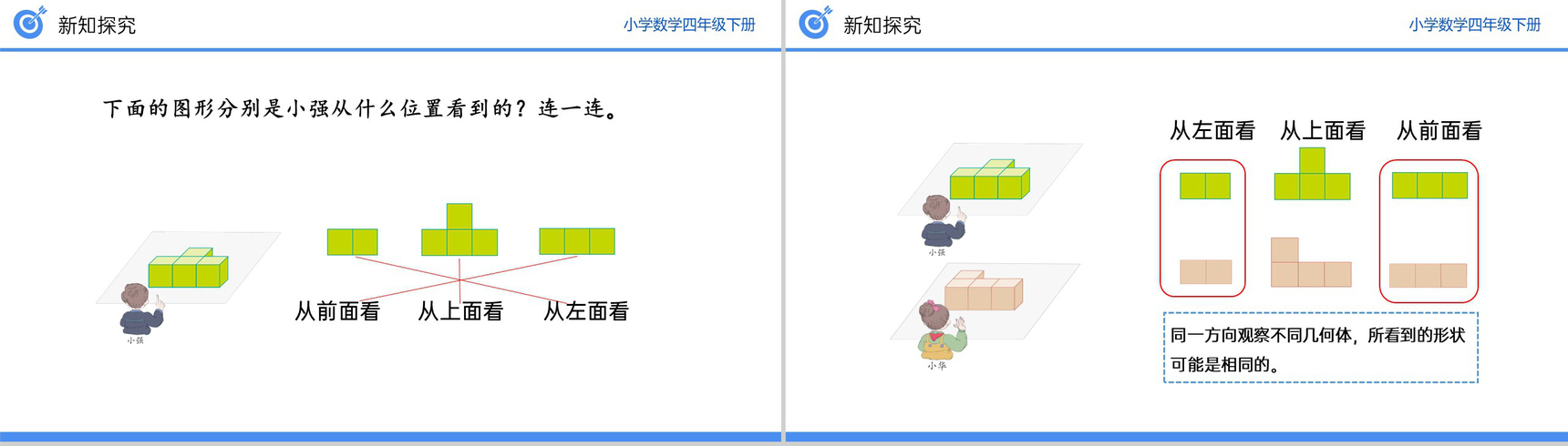 《从不同位置观察同一物体的形状》小学数学四年级下册PPT课件(第2.1课时)-7