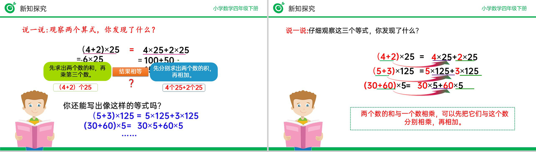 《乘法分配律》小学数学四年级下册PPT课件(第3.7课时)-6