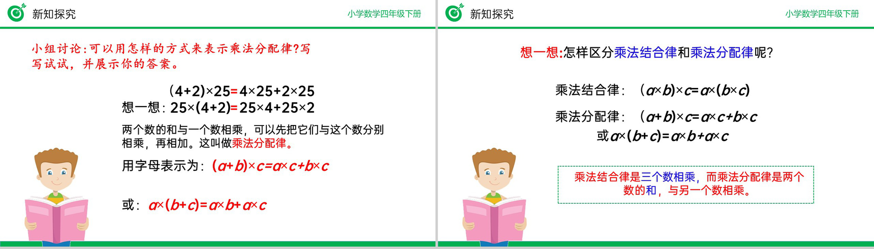 《乘法分配律》小学数学四年级下册PPT课件(第3.7课时)-7