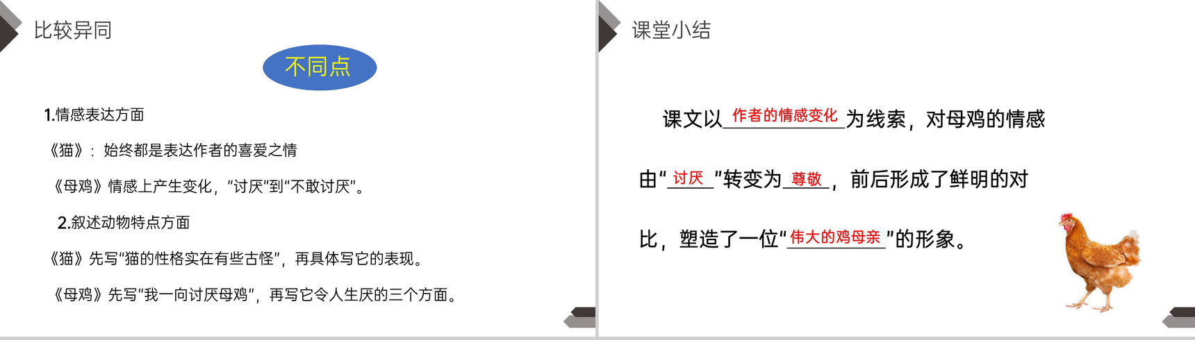 《母鸡》人教版四年级语文下册精品PPT课件-13