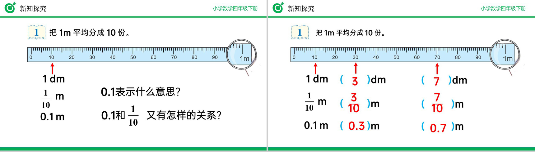 《小数的意义》小学数学四年级下册PPT课件(第4.1.1课时)-6