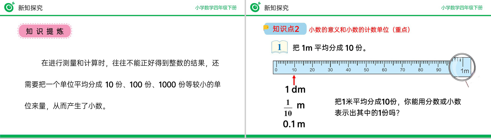 《小数的意义》小学数学四年级下册PPT课件(第4.1.1课时)-5