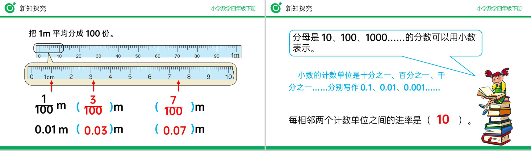《小数的意义》小学数学四年级下册PPT课件(第4.1.1课时)-7