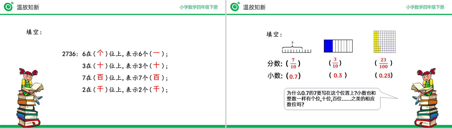 《小数数位顺序表》小学数学四年级下册PPT课件(第4.1.2课时)-3