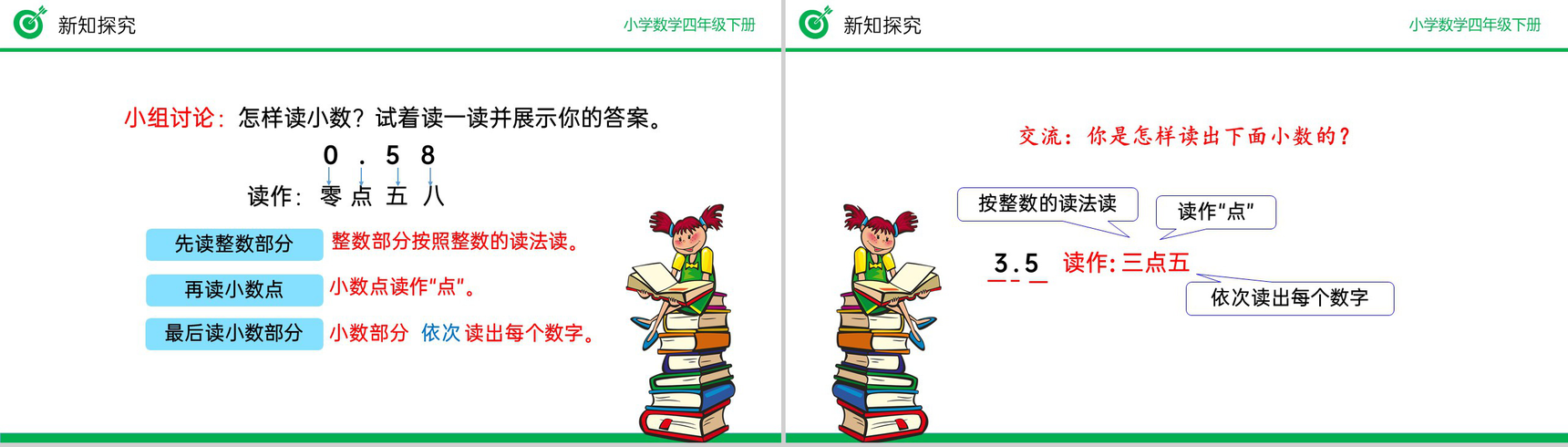 《小数的读法、写法》小学数学四年级下册PPT课件(第4.1.3课时)-5