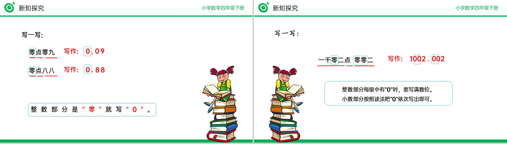 《小数的读法、写法》小学数学四年级下册PPT课件(第4.1.3课时)-8