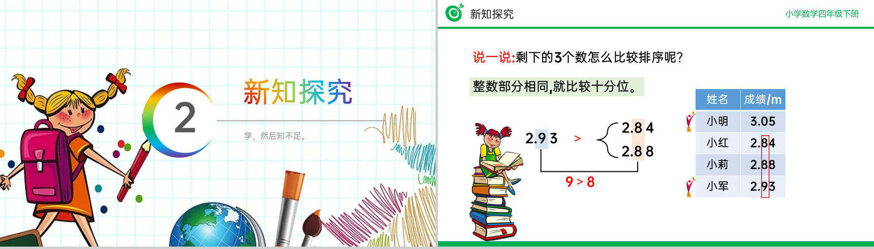 《小数的大小比较》小学数学四年级下册PPT课件(第4.2.2课时)-5