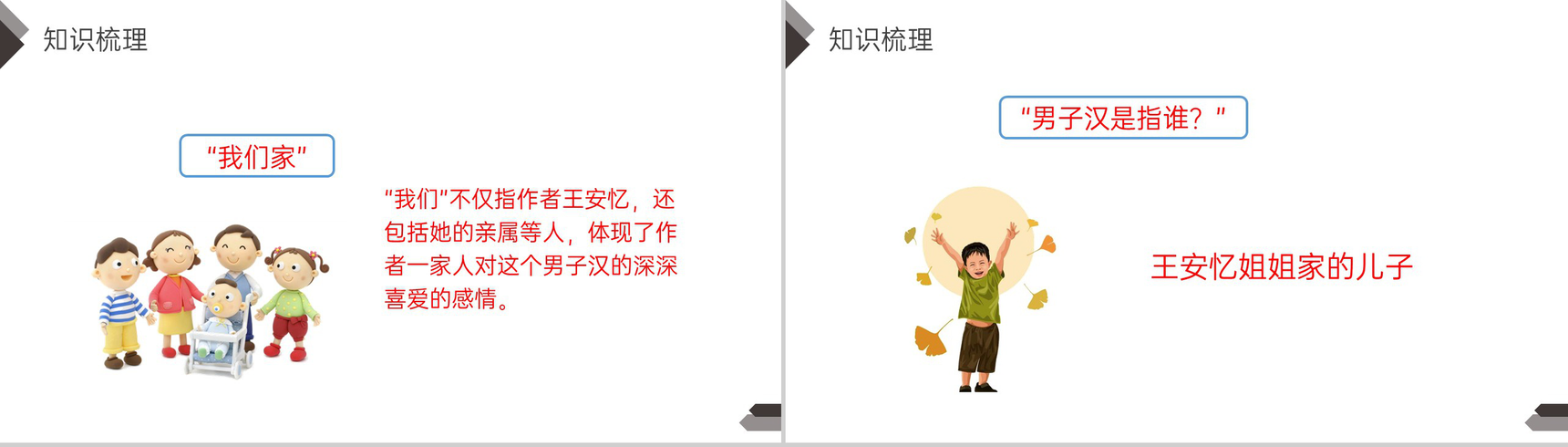 《我们家的男子汉》人教版四年级语文下册精品PPT课件-6