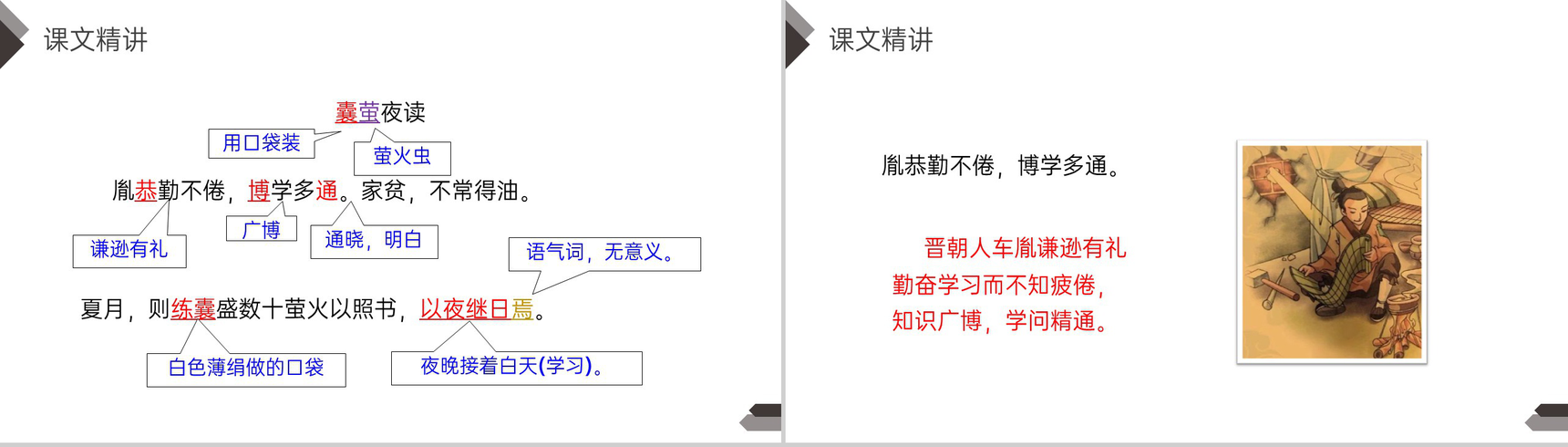 《文言文二则》人教版四年级语文下册精品PPT课件-10