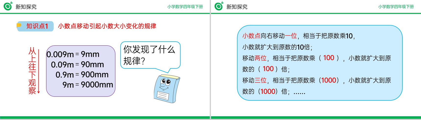 《小数点移动引起小数大小变化的规律》小学数学四年级下册PPT课件(第4.3.1课时)-4