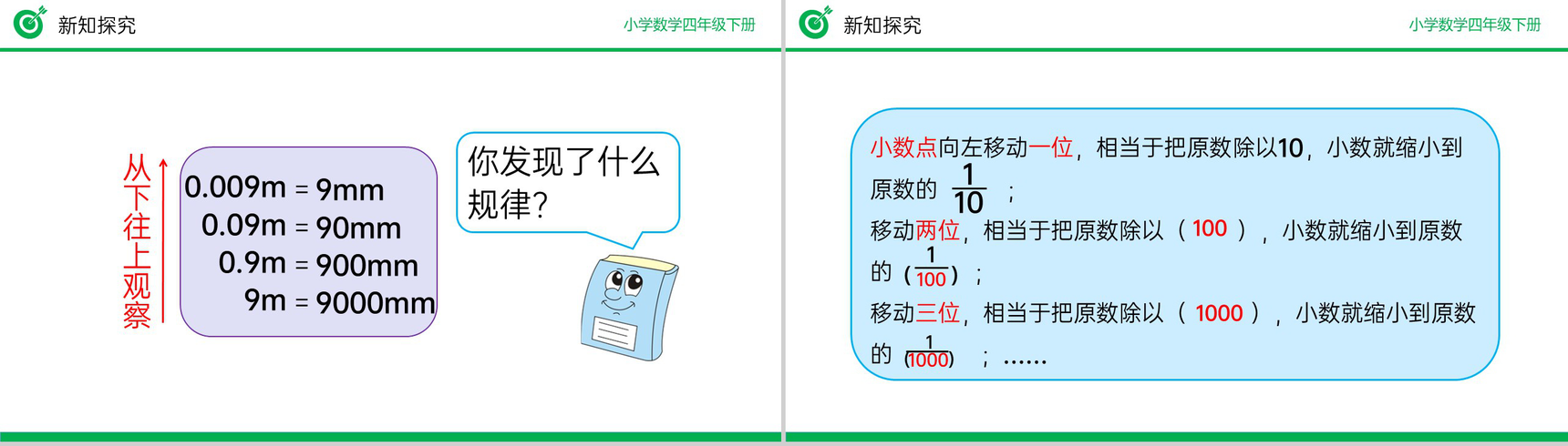 《小数点移动引起小数大小变化的规律》小学数学四年级下册PPT课件(第4.3.1课时)-5
