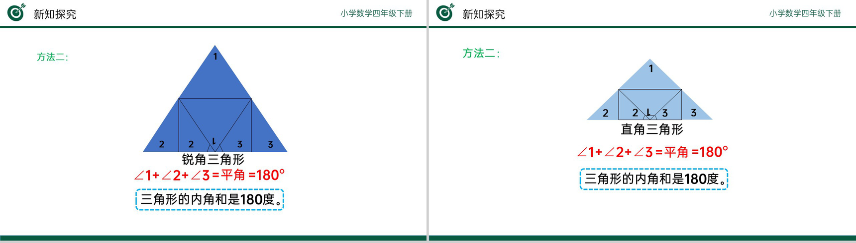 《三角形的内角和》小学数学四年级下册PPT课件(第5.5课时)-6