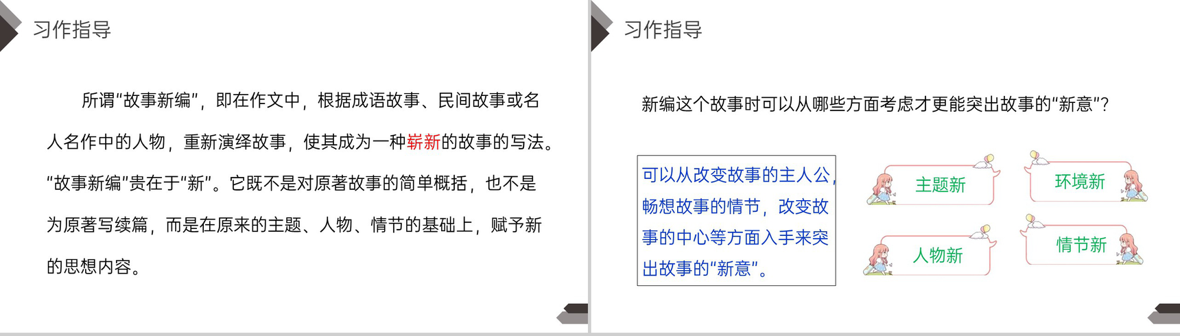 《习作故事新编》人教版四年级语文下册精品PPT课件-3