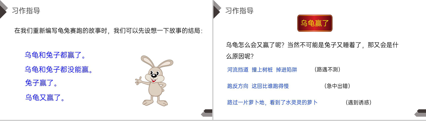 《习作故事新编》人教版四年级语文下册精品PPT课件-4