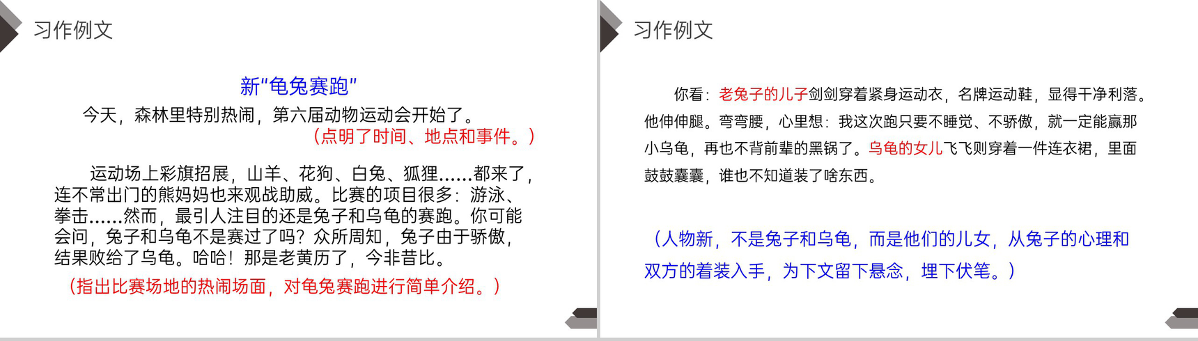 《习作故事新编》人教版四年级语文下册精品PPT课件-7