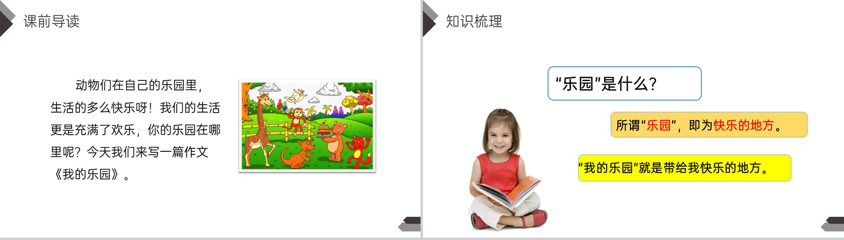 《第1单元习作:我的乐园》人教版四年级语文下册精品PPT课件-2