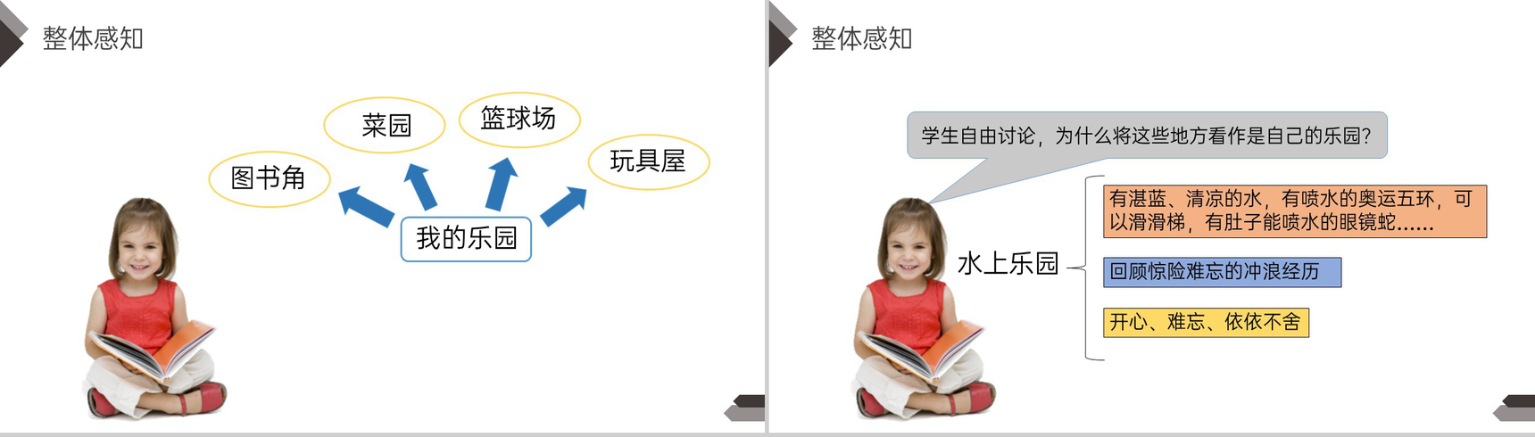 《第1单元习作:我的乐园》人教版四年级语文下册精品PPT课件-3
