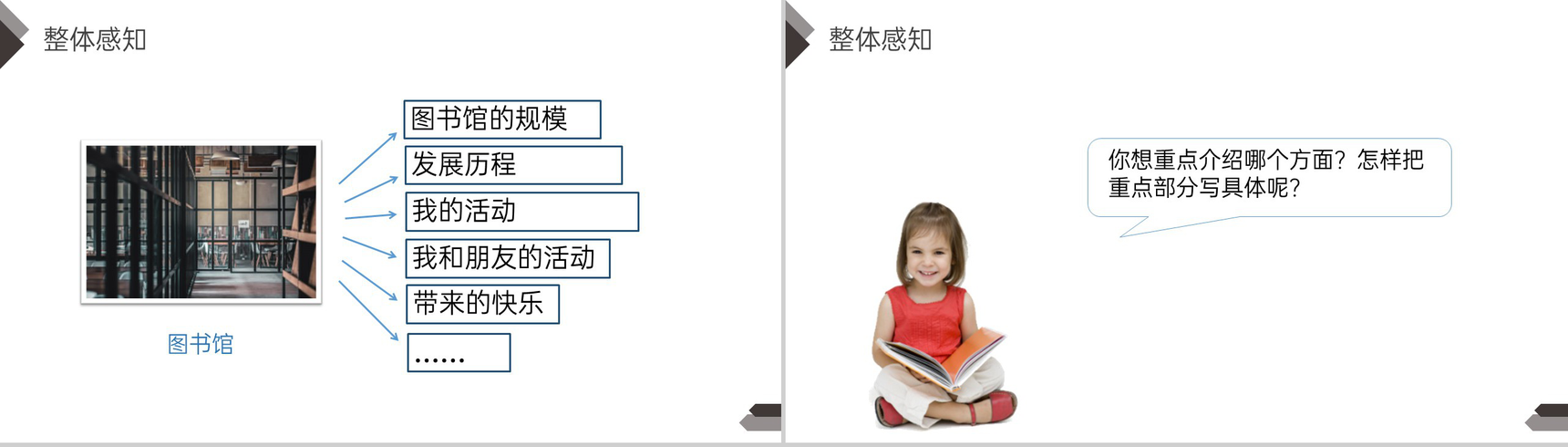 《第1单元习作:我的乐园》人教版四年级语文下册精品PPT课件-6